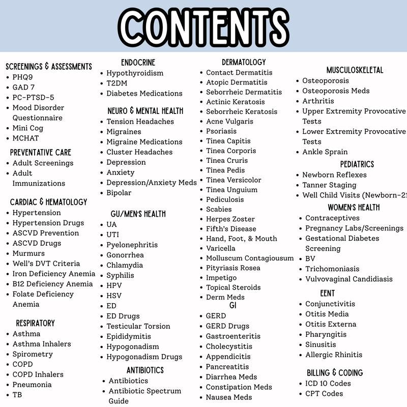 Nursing Made Simple™: FNP Clinical Pocket Guide — NEW 2026 Edition