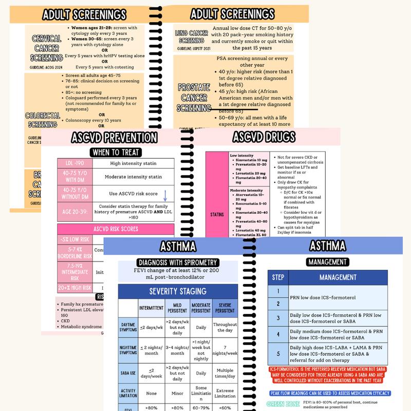 Nursing Made Simple™: FNP Clinical Pocket Guide — NEW 2026 Edition